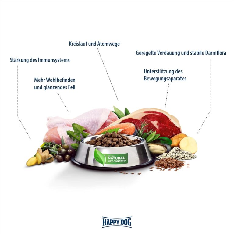 Happy Dog 60517 NaturCroq Rind & Reis Trockenfutter Review